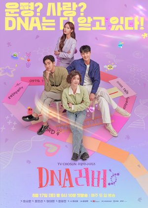 DNA Lover (2024) Episode 12